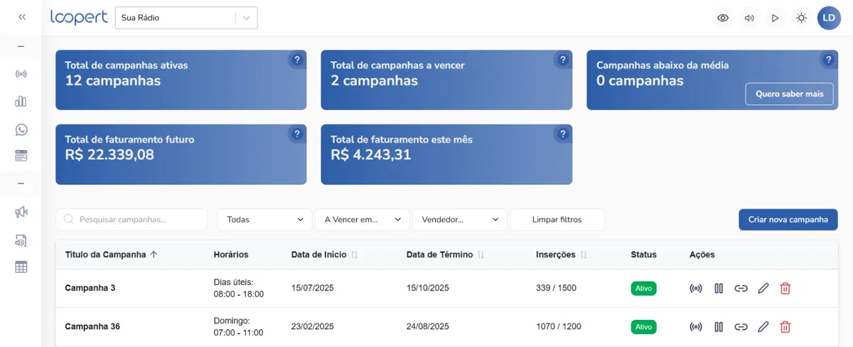 Dashboard da Loopert mostrando as novas métricas de faturamento